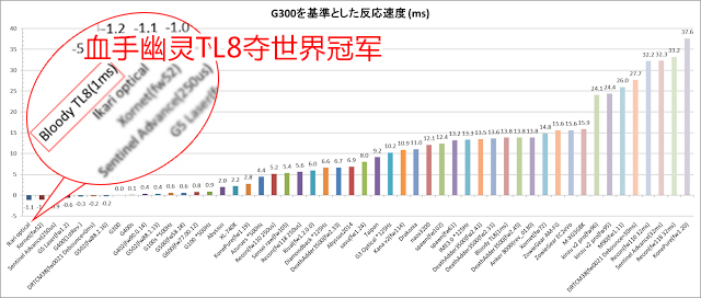 クリックすると拡大します