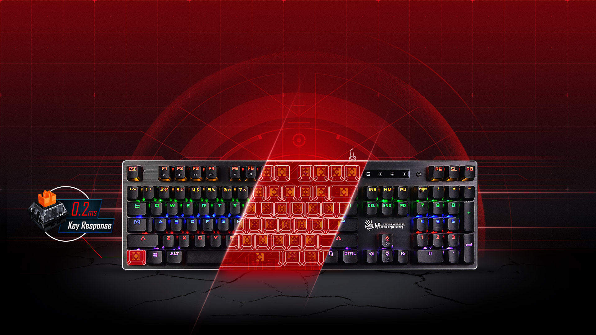 World’s First Lightning Speed Mechanical Switch